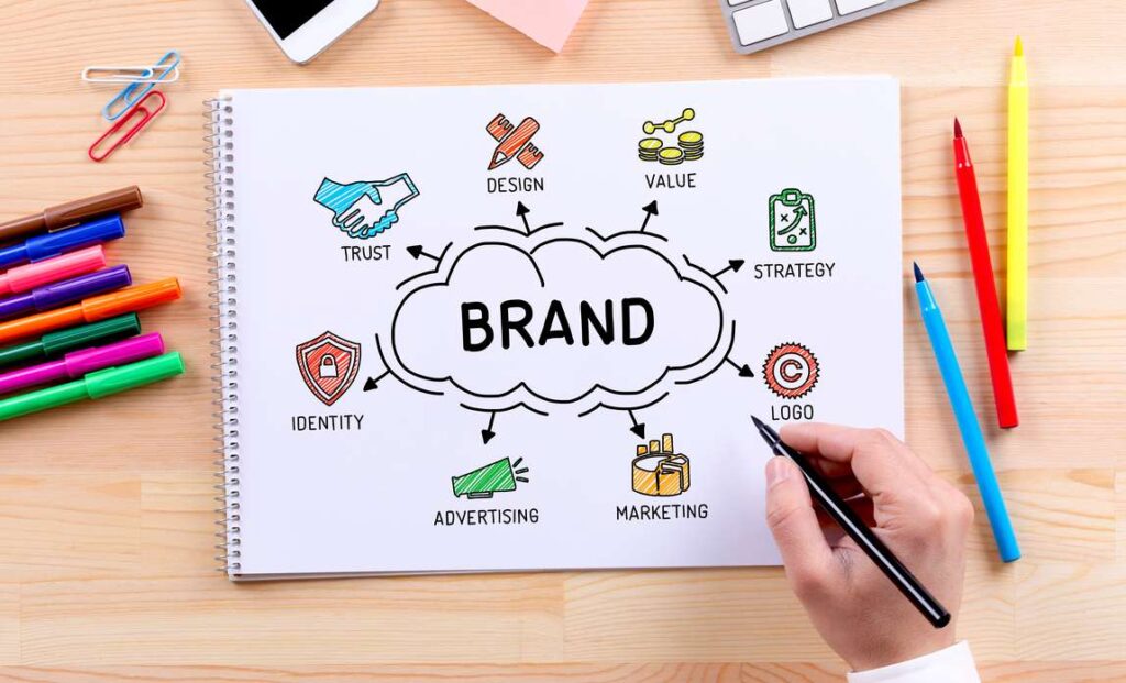 Business Branding